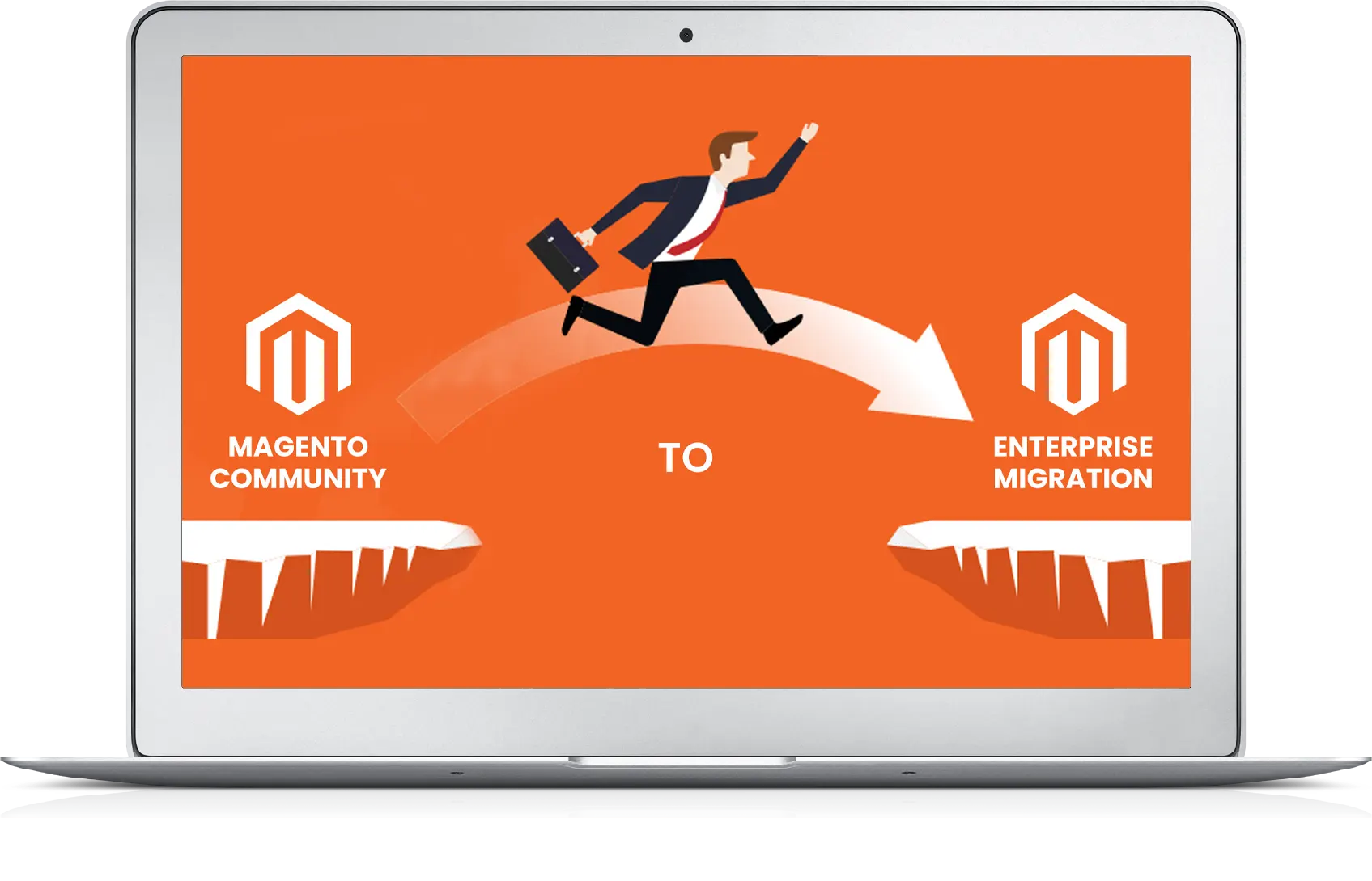 Технические требования к Magento