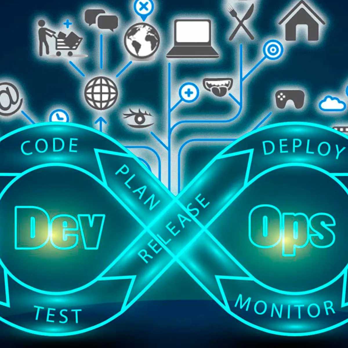 Управляемый хостинг и DevOps Services