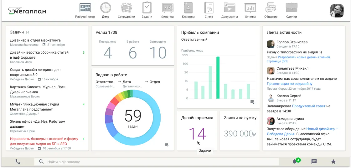 Megaplan crm Мегаплан