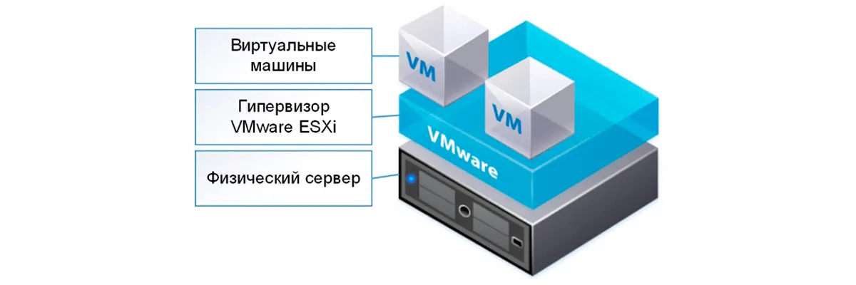 esxi2