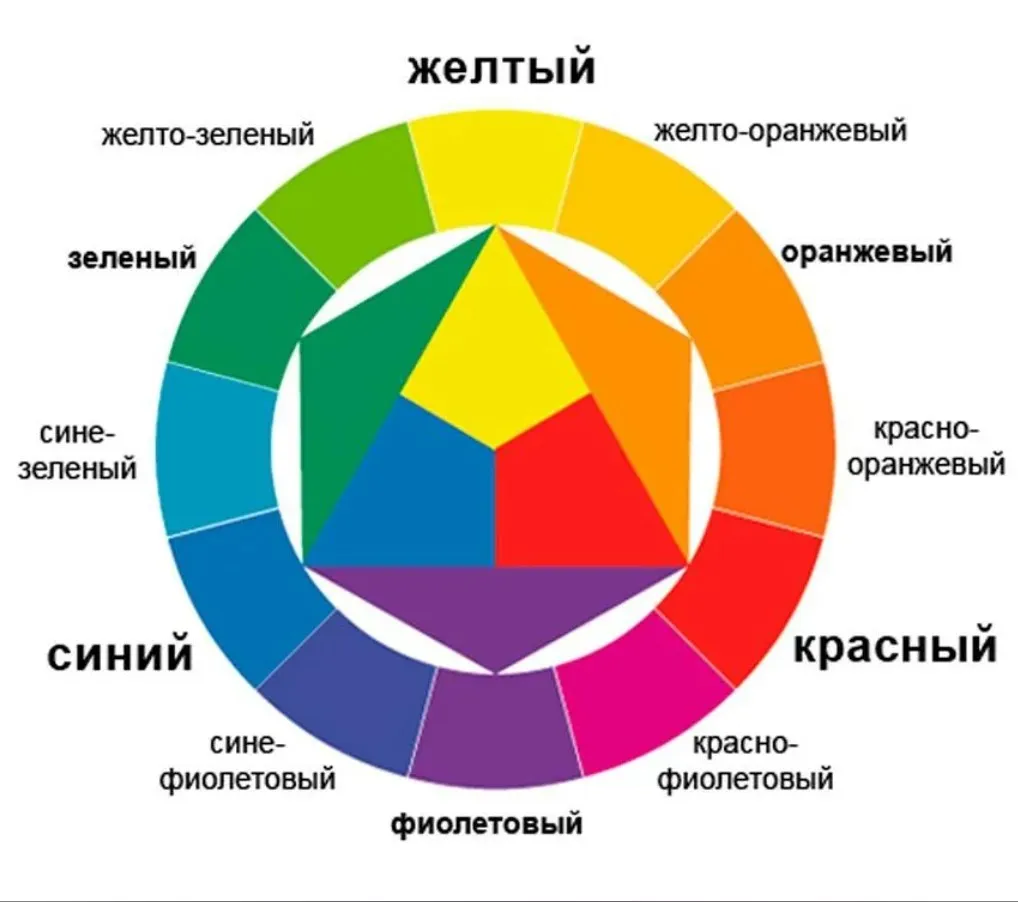 colors5