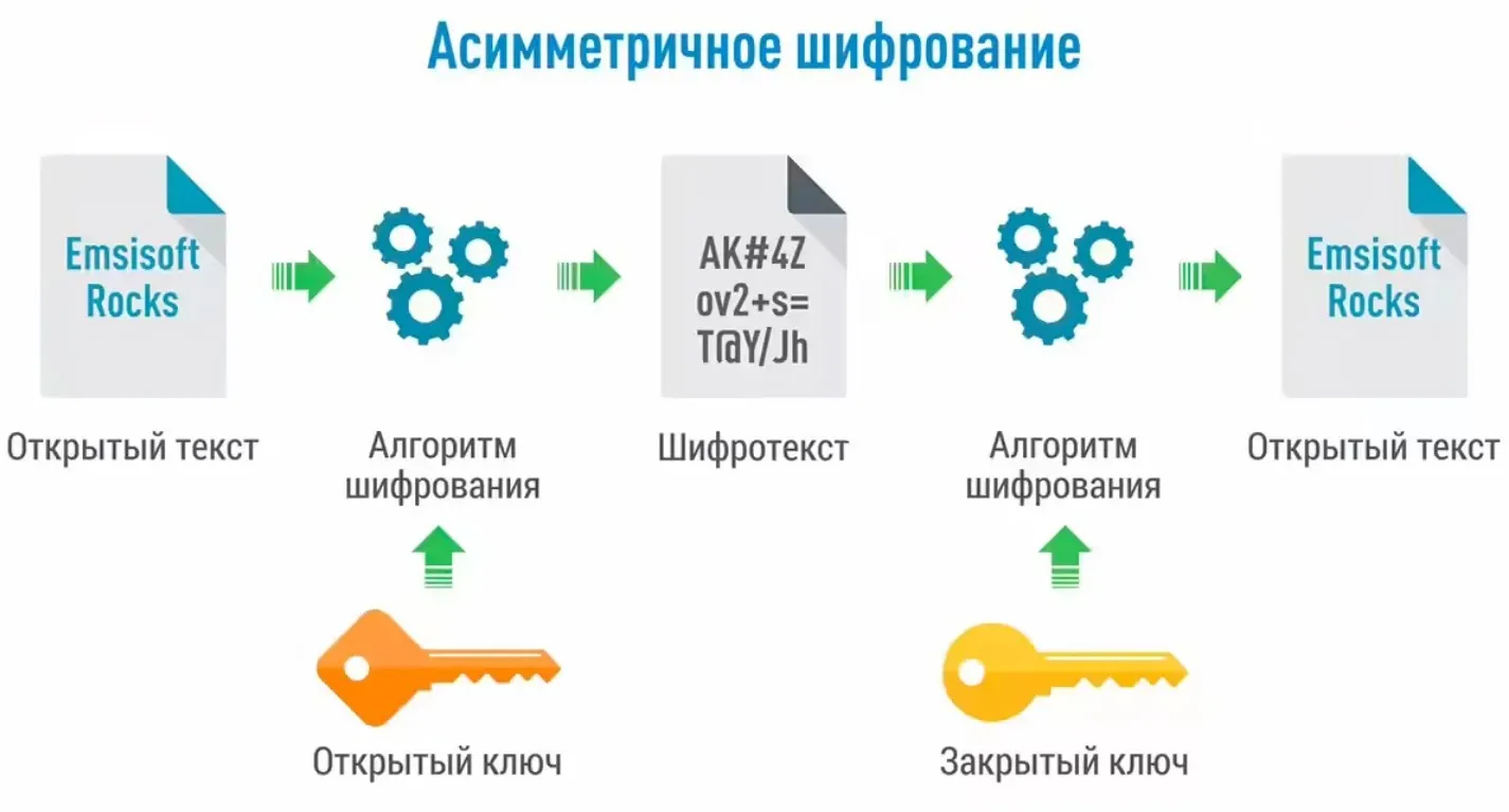 netsec1