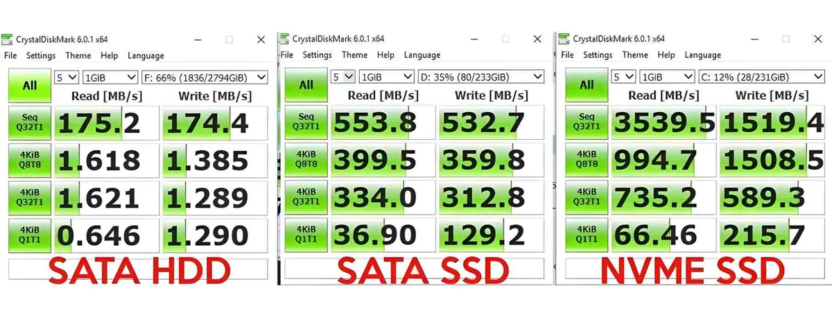 ssdhdd3