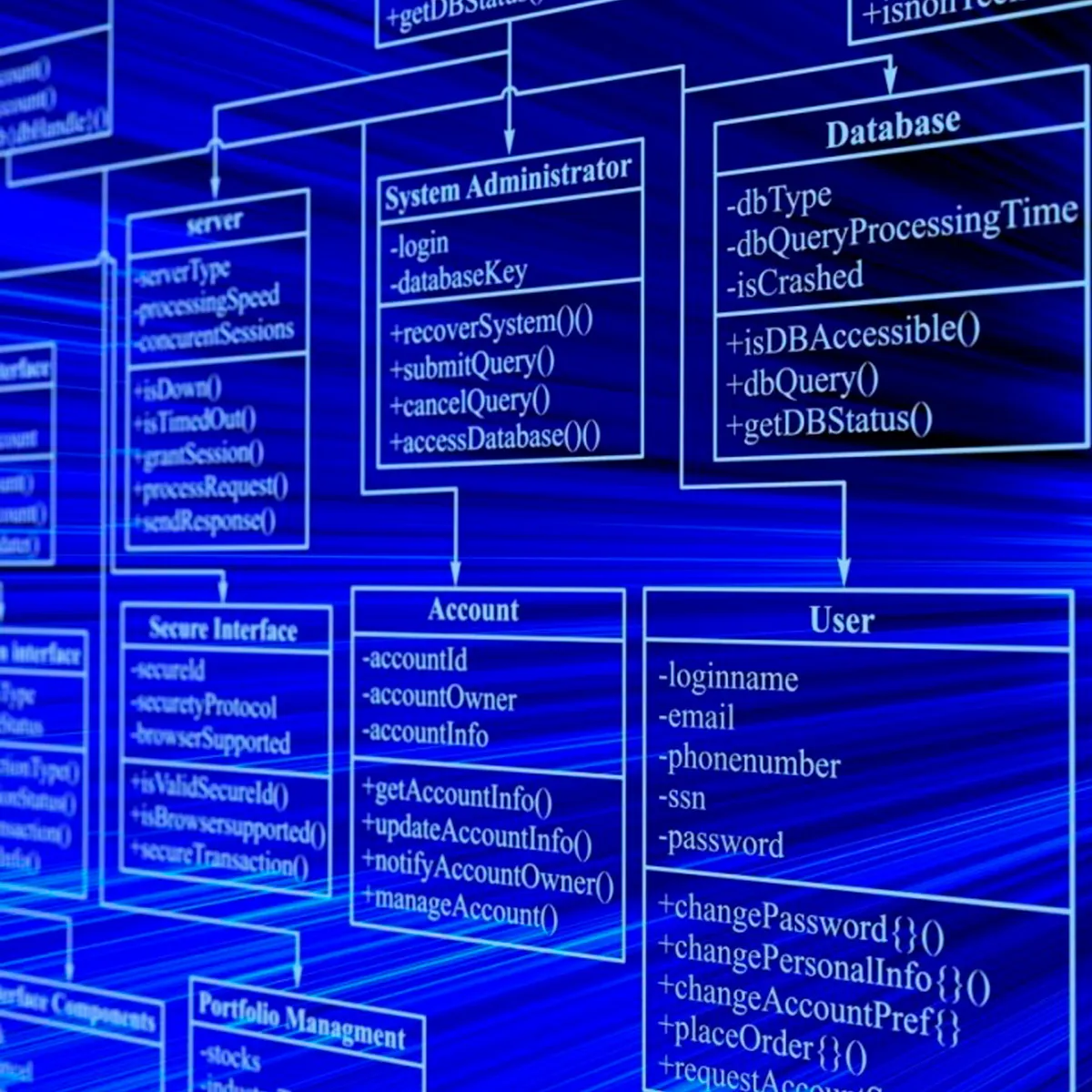 MySQL: популярная СУБД с открытым кодом